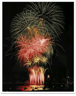 huge fireworks, fourth of July fireworks, biggest fireworks shows in America, best Independence Day fireworks