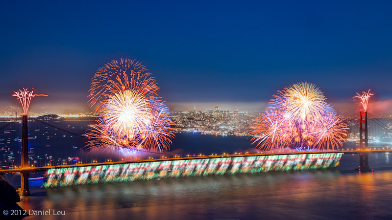 75th Anniversary of the Golden Gate Bridge