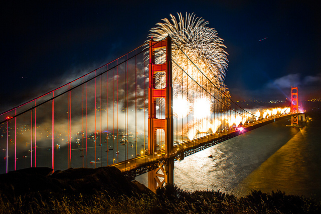 75th Anniversary of the Golden Gate Bridge